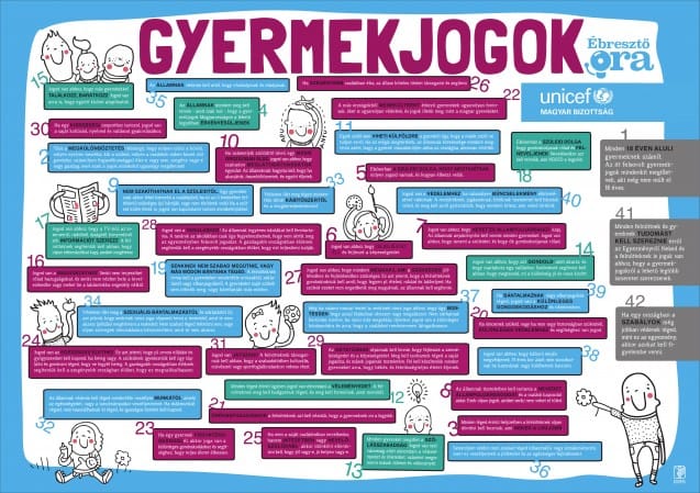 gyermekjogi.plakat