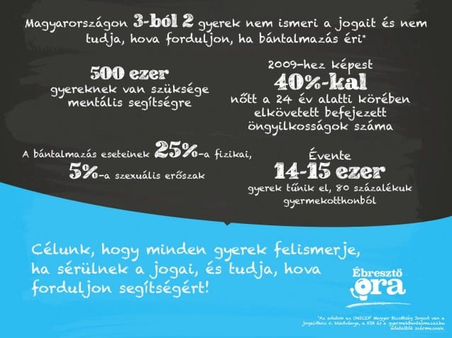 infograf 2